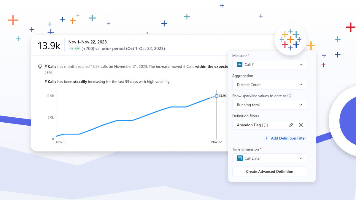 Tableau Pulse Metrics Layer